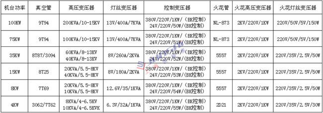<a href=http://www.pj217888.com/ target=_blank class=infotextkey>高周波</a>變壓器1上海_副本.png