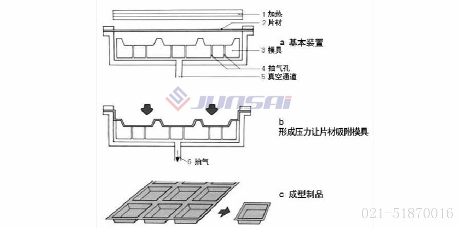 凹凸模<a href=http://www.pj217888.com/ target=_blank class=infotextkey>吸塑機(jī)</a>01.jpg